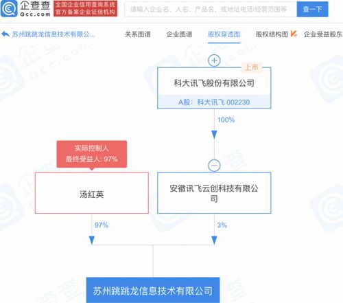 科大訊飛投資成立新公司，布局電競(jìng)信息科技與網(wǎng)絡(luò)安全軟件開發(fā)